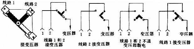 一文详解箱式变电站，这次讲清楚了！的图9
