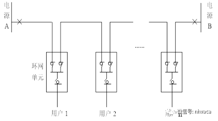 一文详解箱式变电站，这次讲清楚了！的图2