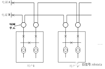 一文详解箱式变电站，这次讲清楚了！的图1