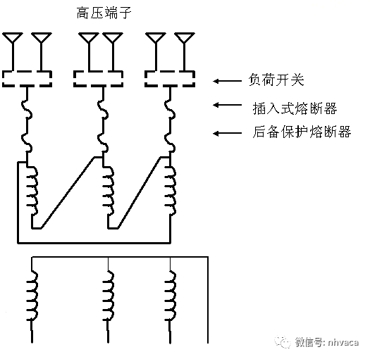 一文详解箱式变电站，这次讲清楚了！的图8
