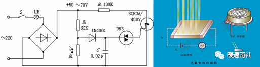 湿度传感器有哪几种_湿度传感器有几种_湿度传感器种类