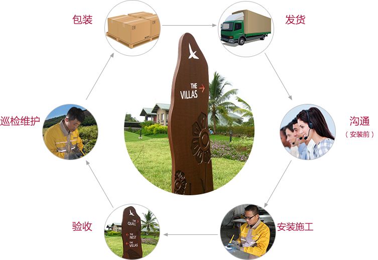 贴心服务