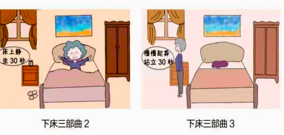 护理床手柄怎么收笑做“不倒翁”：这份老年人防跌倒指南请收好_https://www.jmylbn.com_新闻资讯_第6张