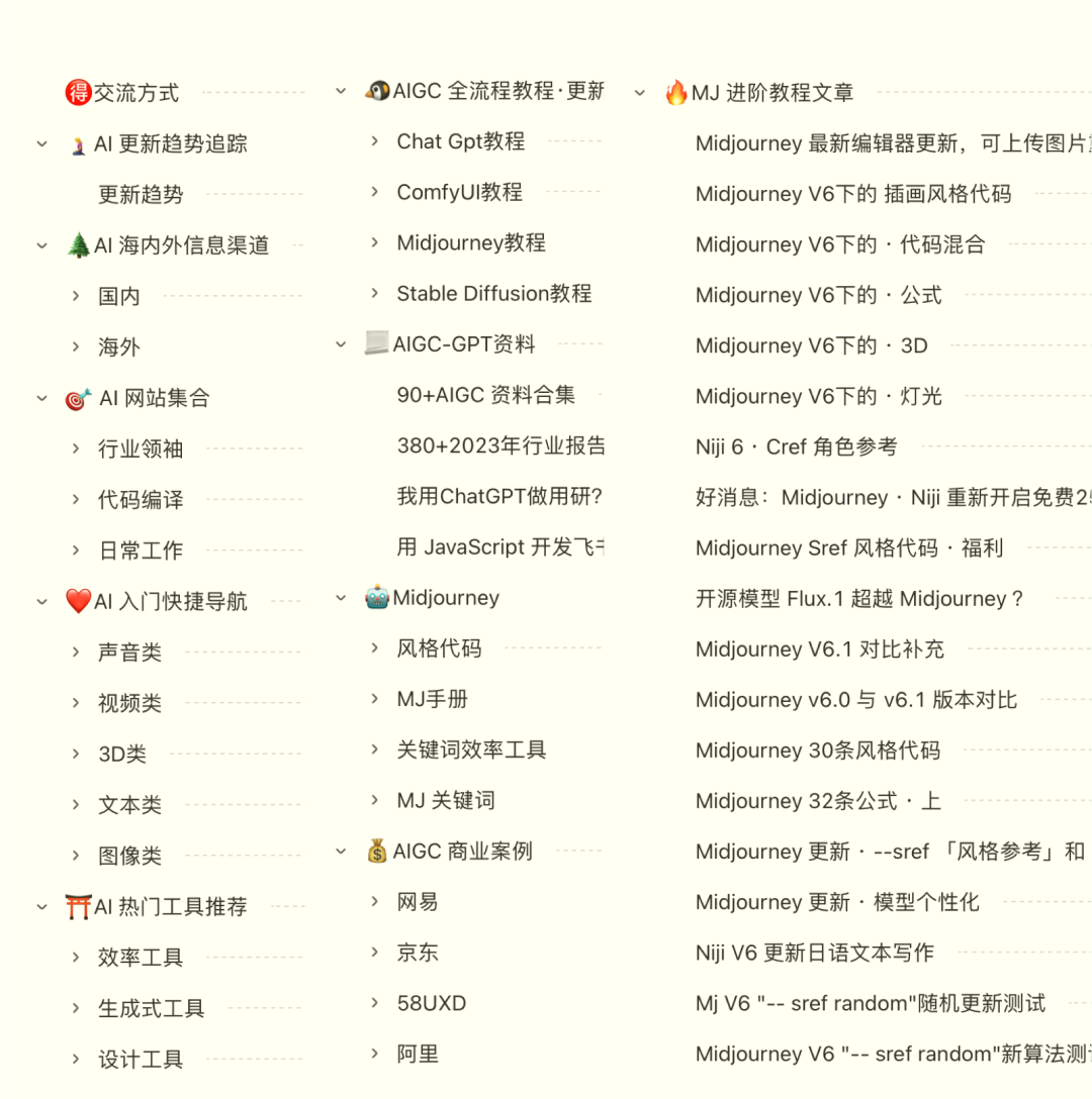 AI 知识库大全 PRO
