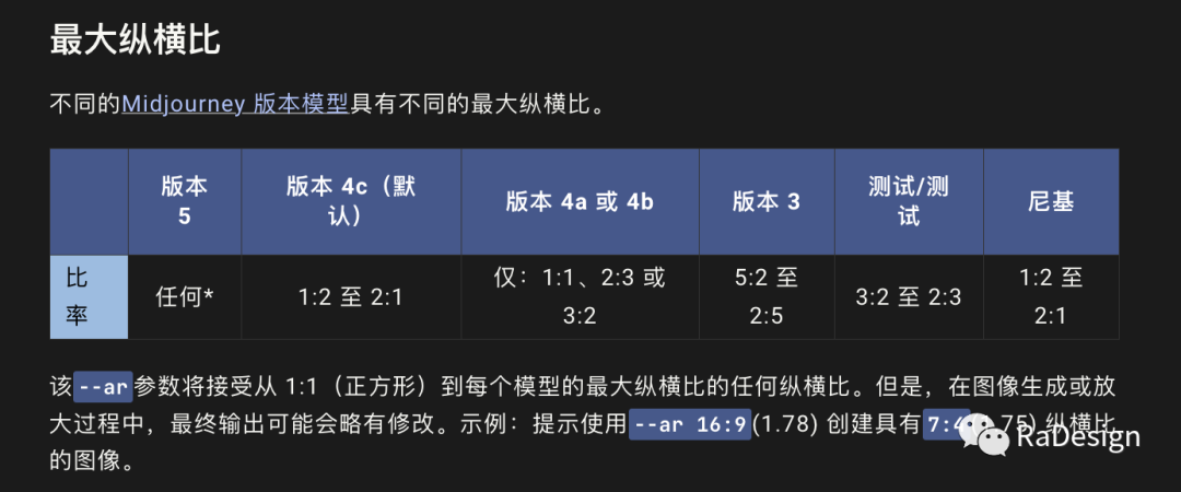 Midjourney AI 常用命令