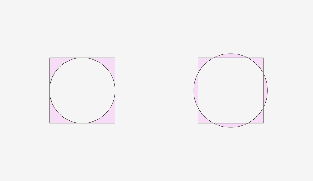 用户界面中的视觉效果:图解指南8 用户界面中的视觉效果:图解指南
