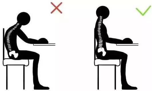 脊椎问题，你想知道的这里都有！