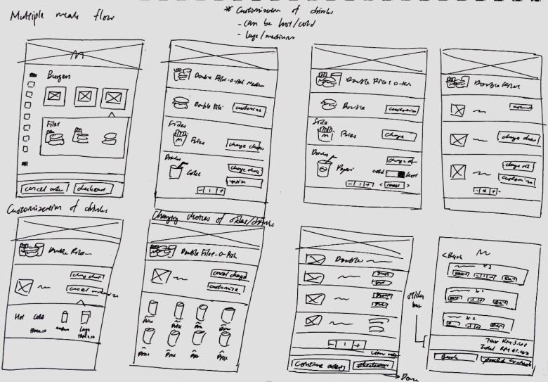套餐/多个物品点餐流程草图单个物品点单支付流程草图关于单个物品点