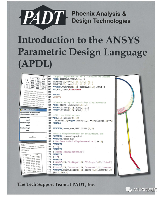 Ansys及有限元理论相关国外书籍推荐的图9
