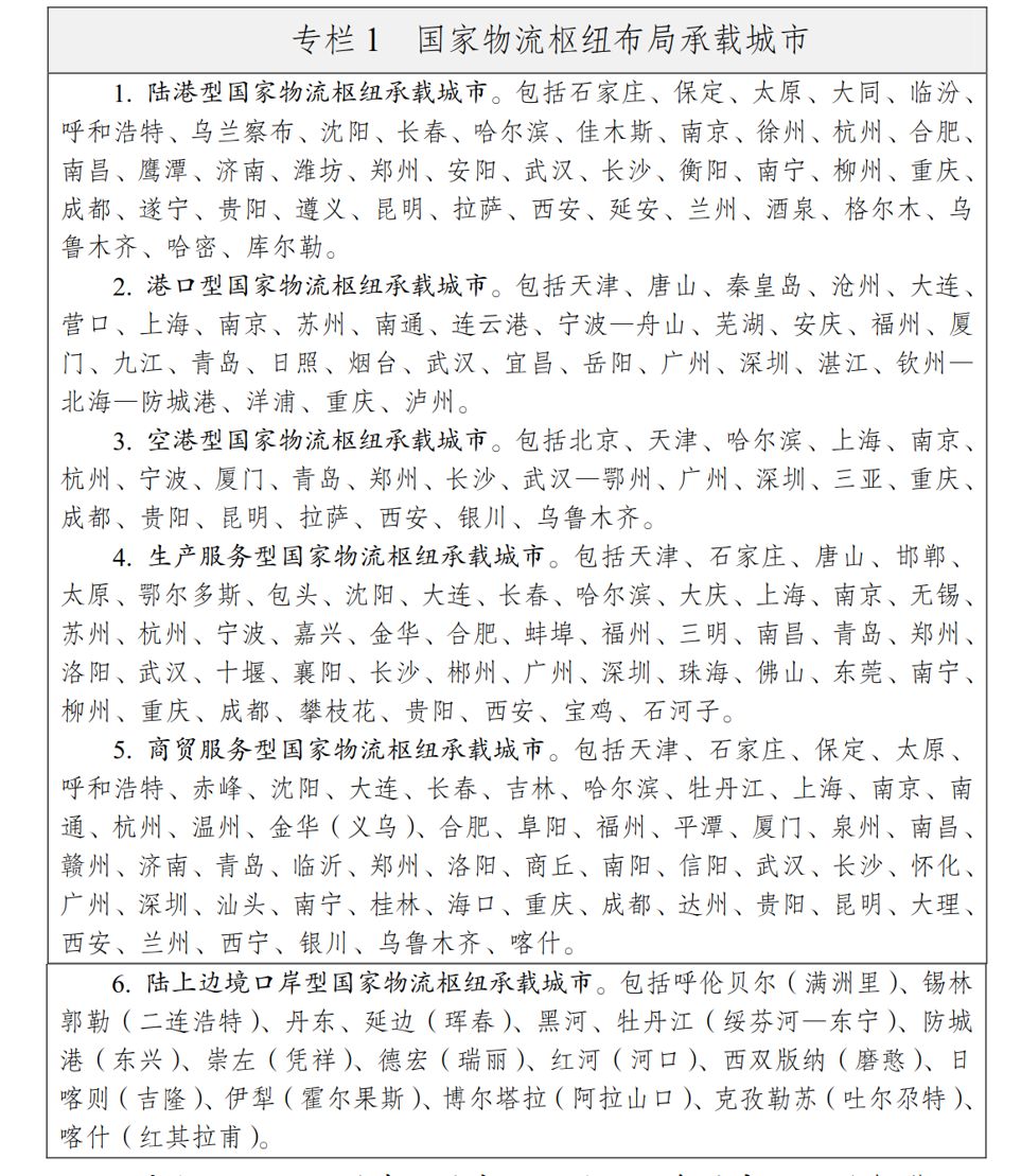 



意外！北京杭州武汉济南落选，这23个城市被国家委以重任
