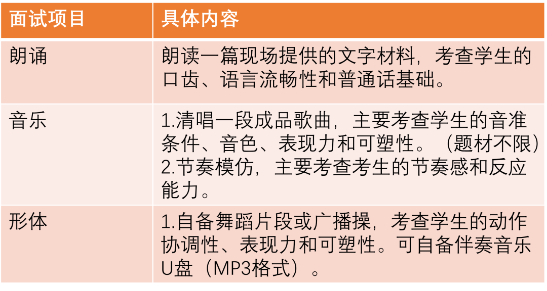 奉化市职教中心_职教中心奉化校区地址_奉化职教中心