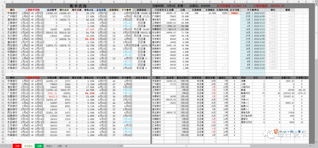 三无人员是如何做到玩卡4年18行83万+的？