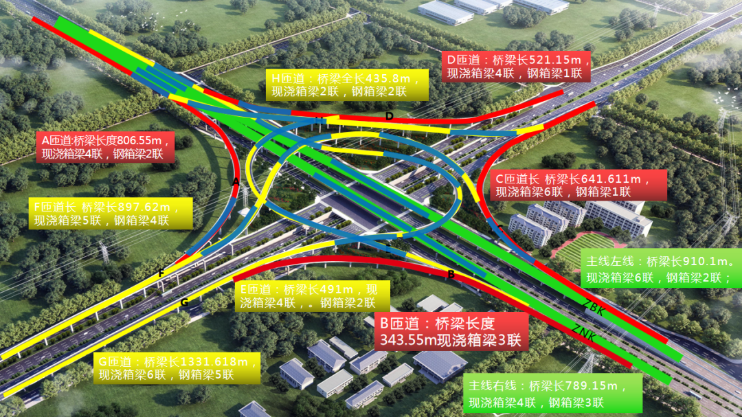 g312合六路南岗镇侯店路段工程6月20日晚开建