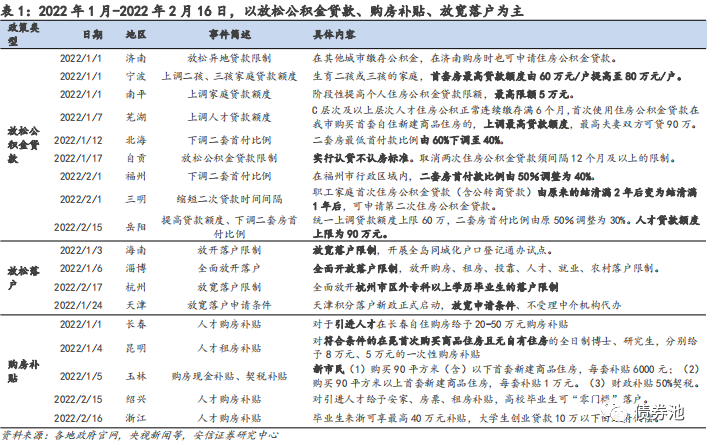 芜湖首付买房最低首付多少_芜湖市建行首付比例_芜湖房贷首付比例