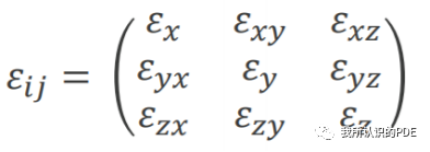 基于comsol结构有限元总结的图3