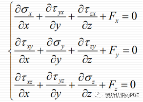 基于comsol结构有限元总结的图7