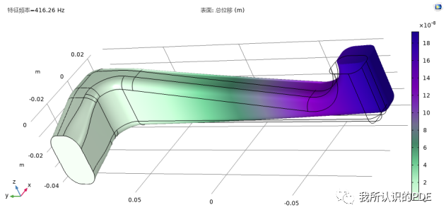 基于comsol结构有限元总结的图34