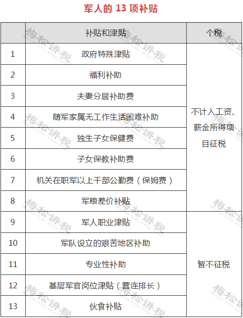 嘉兴正信天诚税务师事务所