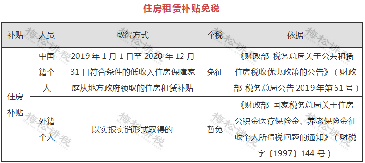 嘉兴正信天诚税务师事务所