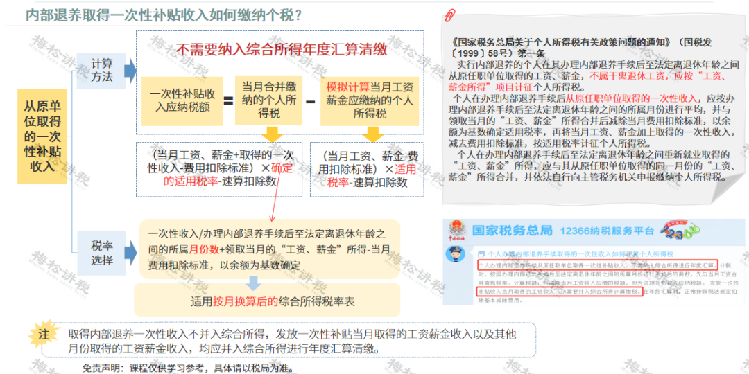 嘉兴正信天诚税务师事务所
