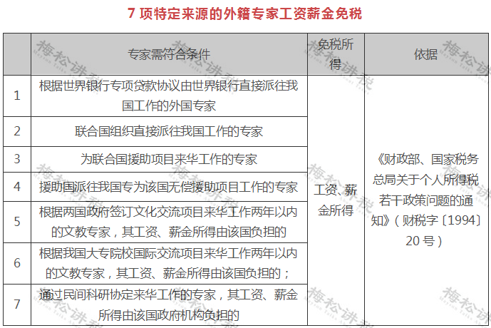 嘉兴正信天诚税务师事务所