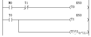 掌握这7个经典的PLC程序，PLC编程一通百通！的图3