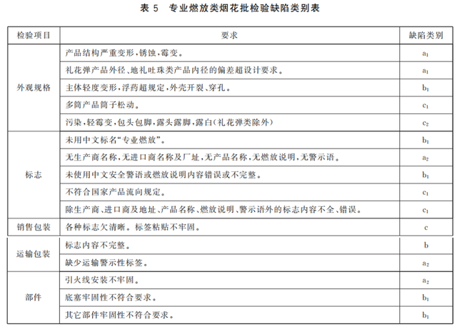 深圳市迅来通国际货运代理有限公司