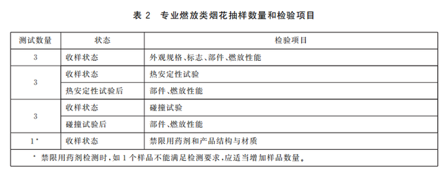 深圳市迅来通国际货运代理有限公司