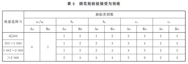 深圳市迅来通国际货运代理有限公司