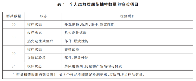 深圳市迅来通国际货运代理有限公司