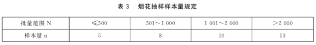 深圳市迅来通国际货运代理有限公司