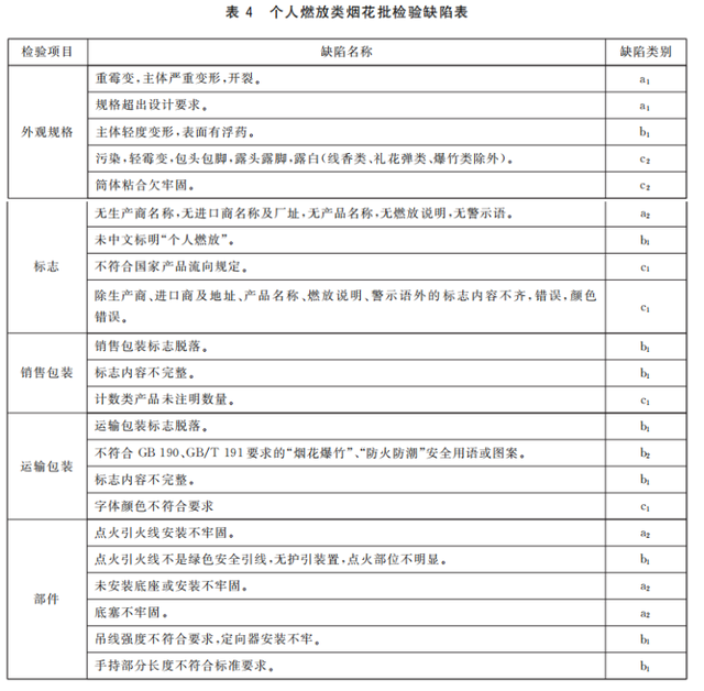 深圳市迅来通国际货运代理有限公司