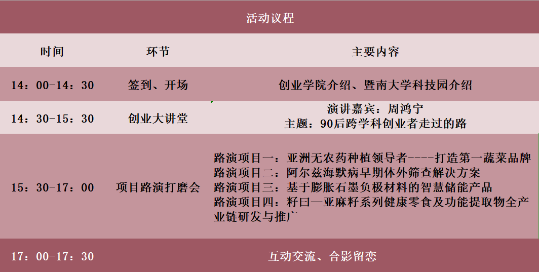 共享项目创业项目 【创业大讲堂预告】90后创业前辈分享&项目打磨