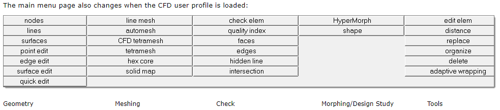 Hypermesh生成CFD流体网格的通用流程的图3