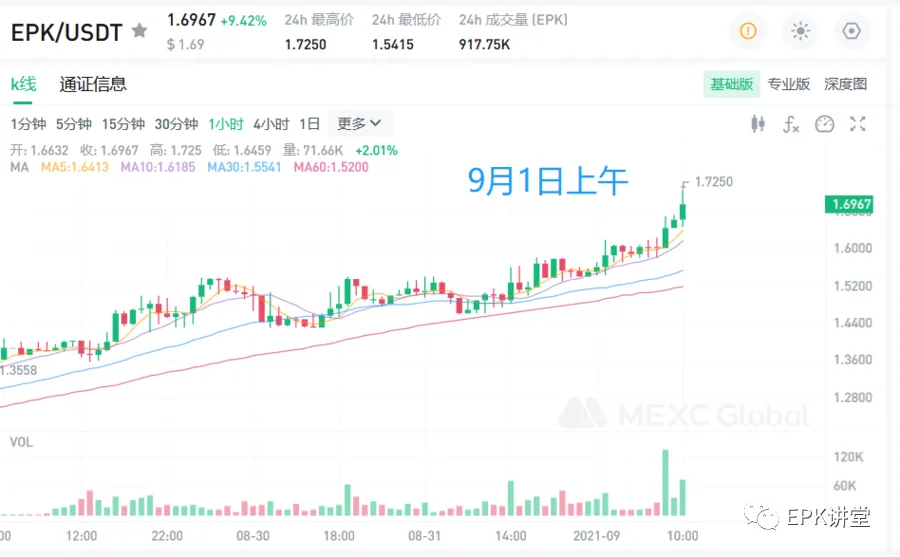 10624v3/163046394798.png 图片