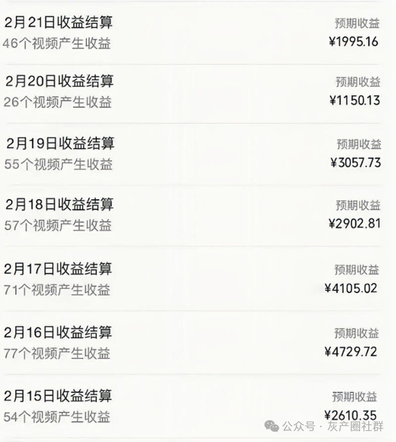 独家分析这30个热门项目的赚钱机会！(图7)