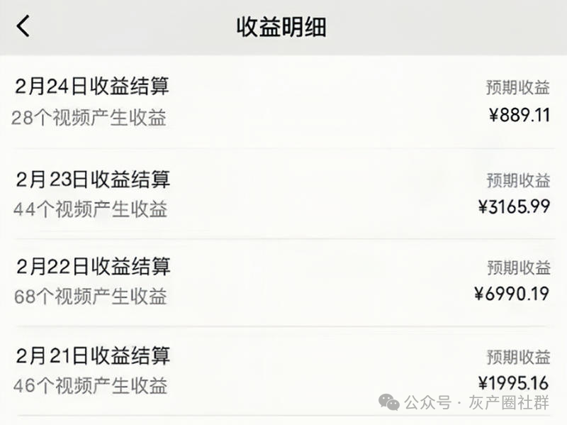 独家分析这30个热门项目的赚钱机会！(图6)