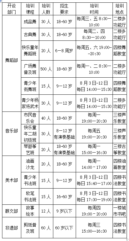 神木县文化馆