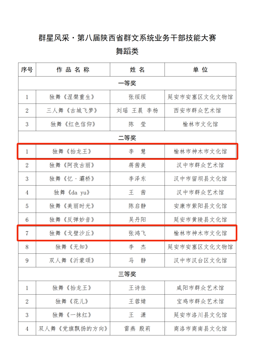 神木县文化馆