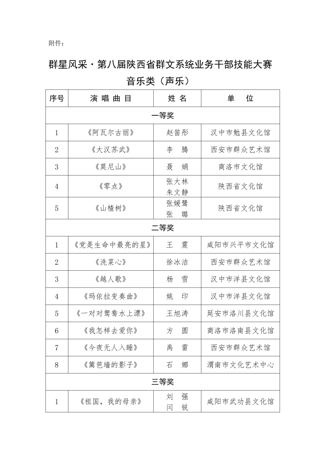 神木县文化馆
