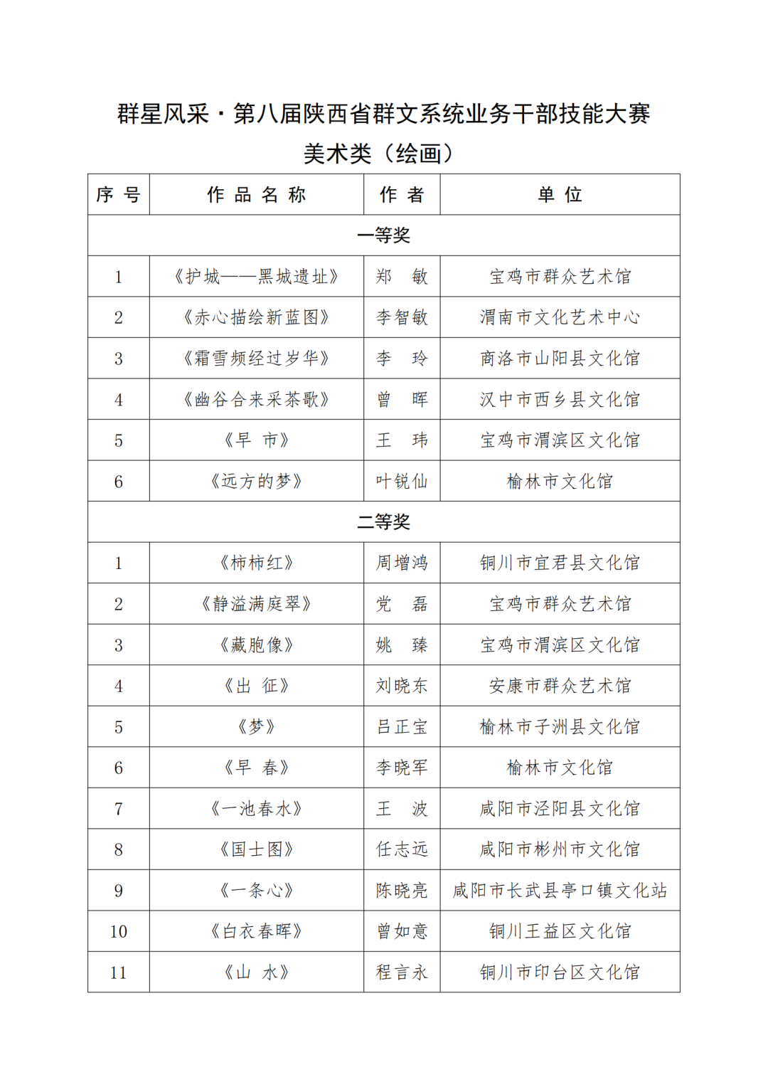 神木县文化馆