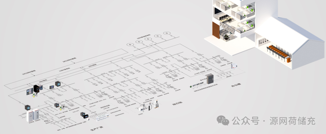 安科瑞工厂能效管理系统：用数据让能耗 &ldquo;看得见、管得住、降得下