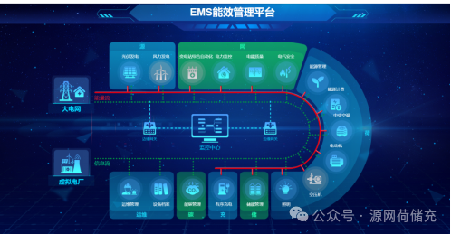 篮动暨阳，竞绽风采！安科瑞亮相江阴首届上市公司篮球联赛，以拼搏赴热爱