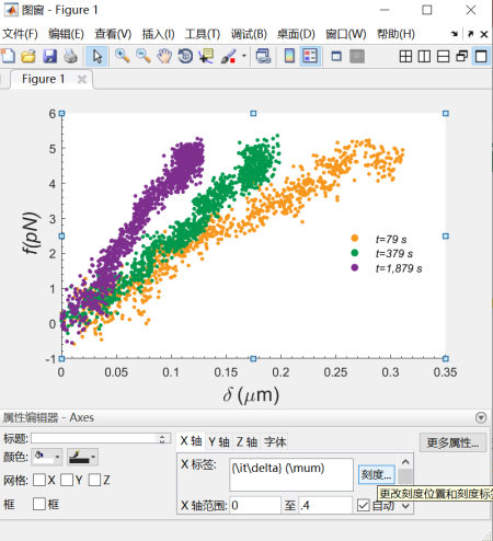 【科研经验】快速上手MATLAB数据可视化（一）的图28