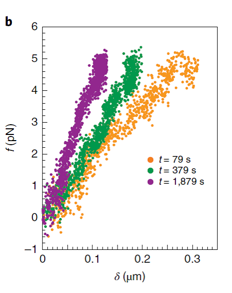【科研经验】快速上手MATLAB数据可视化（一）的图20