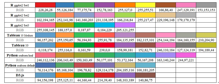 【科研经验】快速上手MATLAB数据可视化（一）的图26