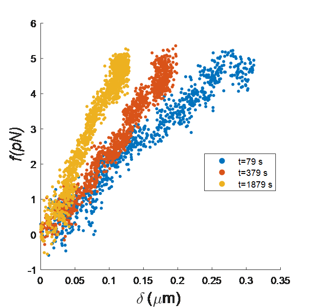 【科研经验】快速上手MATLAB数据可视化（一）的图21