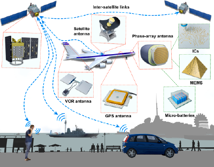 【科普系列】金属增材制造的图15