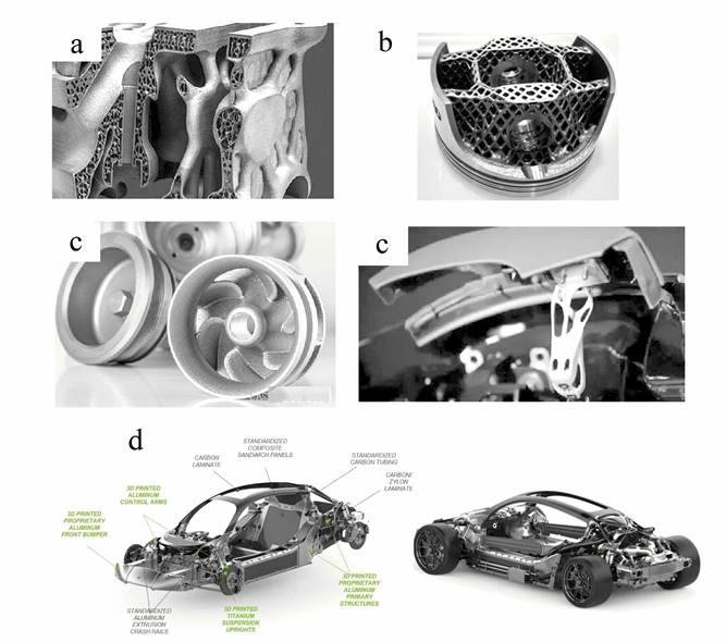 【科普系列】金属增材制造的图16