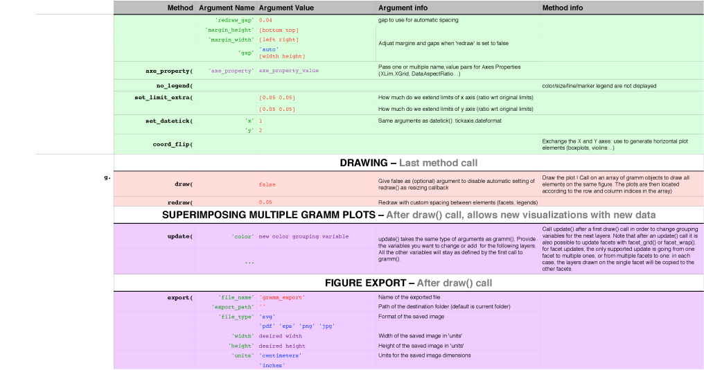 【科研经验】如何快速上手MATLAB数据可视化（三）的图12